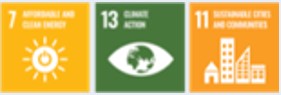 sdg2